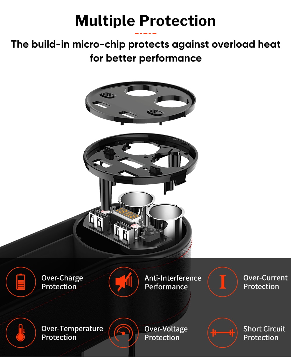 USB Organizer USB Organizer